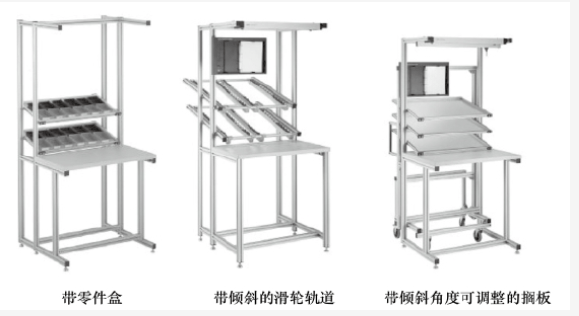 精益管鋁型材工作臺有哪些優(yōu)越的產(chǎn)品優(yōu)點.png